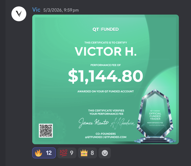 Vic's 1,144 dollar QT Funded payout certificate posted in Discord
