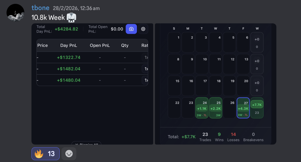 Tbone's Discord post documenting a five-figure trading week