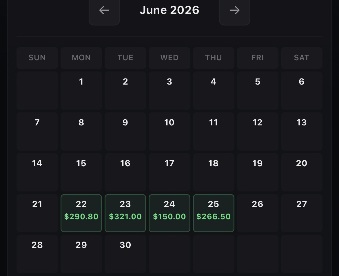 Tbone's Discord post showing four profitable days during a first week on a funded account