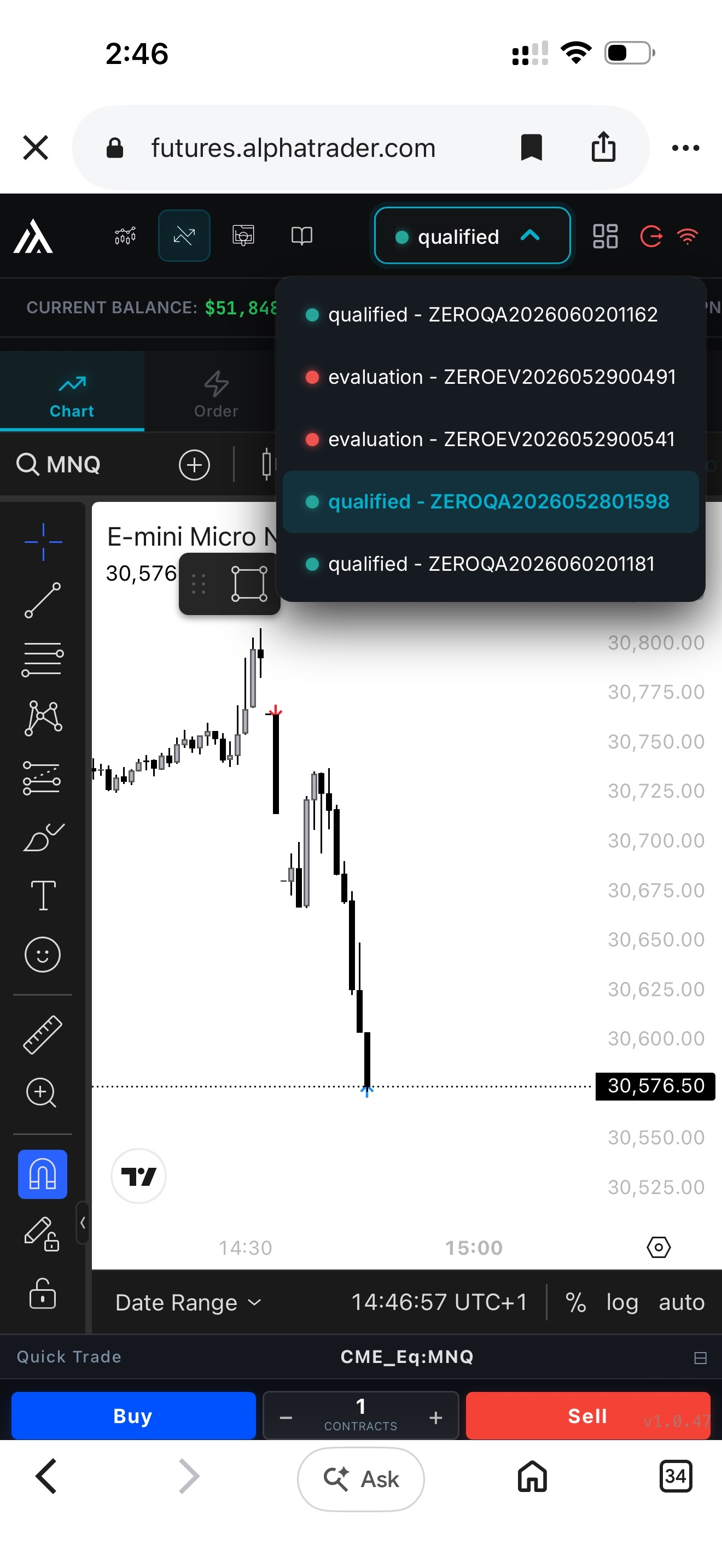 Cazo's Discord post showing three qualified Alpha Futures accounts
