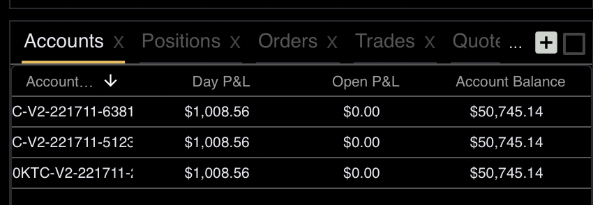 Vic's Discord post showing three 50 thousand dollar combine accounts with matching positive day results