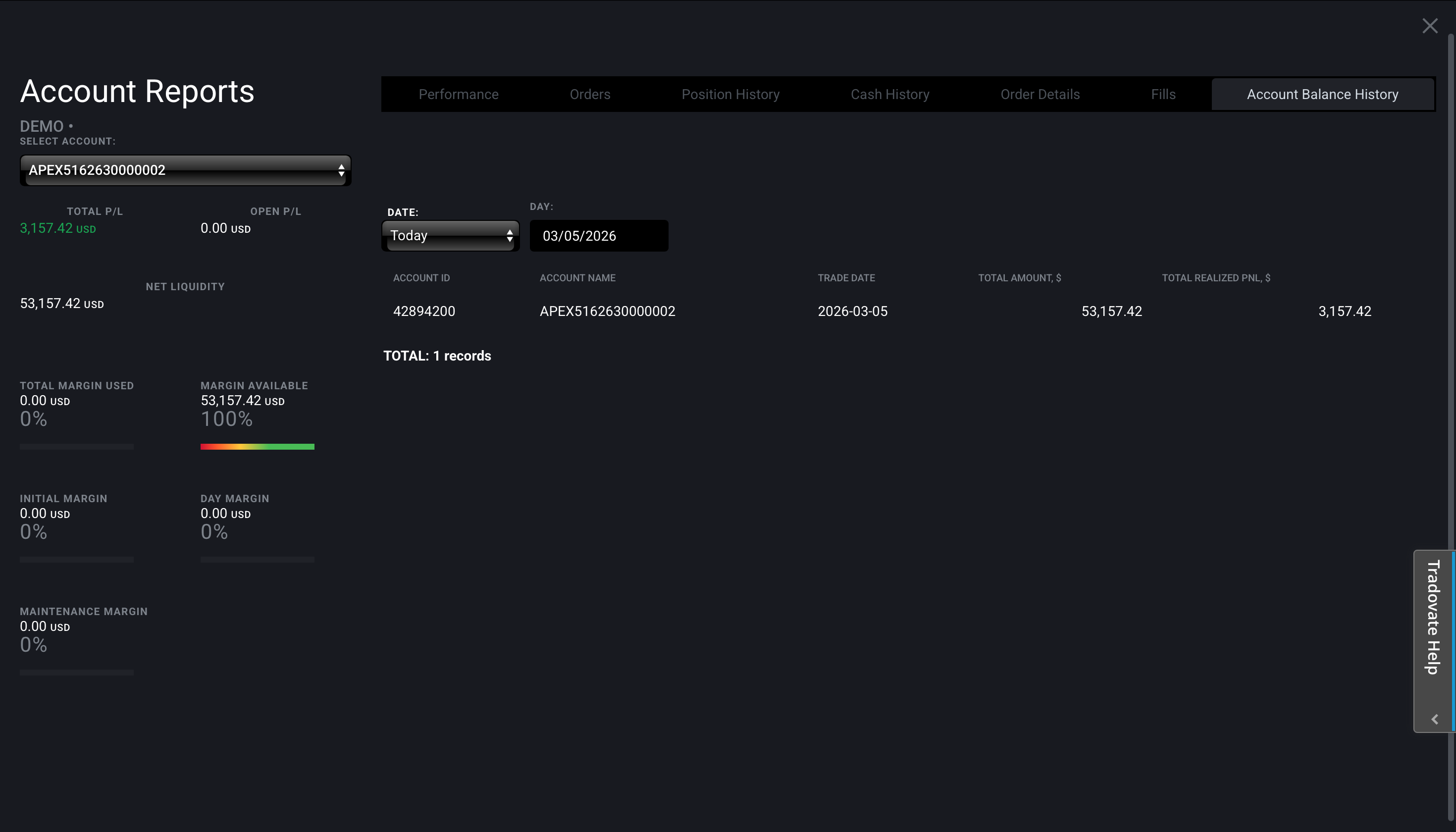 Bxncha's Discord post showing a 3,157 dollar result on a first futures evaluation